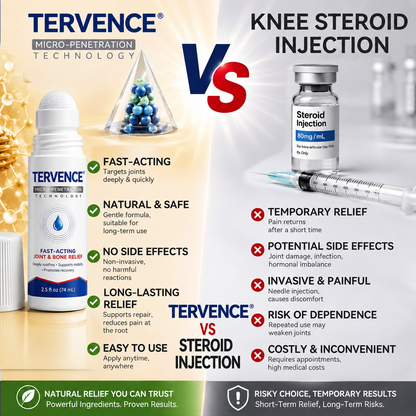 TERVENCE® 💠 0.05mm Microneedle Bone & Joint Roller⚕️ — image 9
