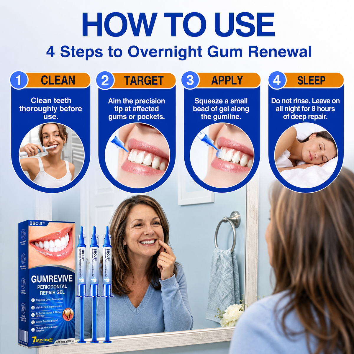 👨 ⚕️🦷🛡️BBOJI®GumRevive Periodontal Repair Gel — image 18