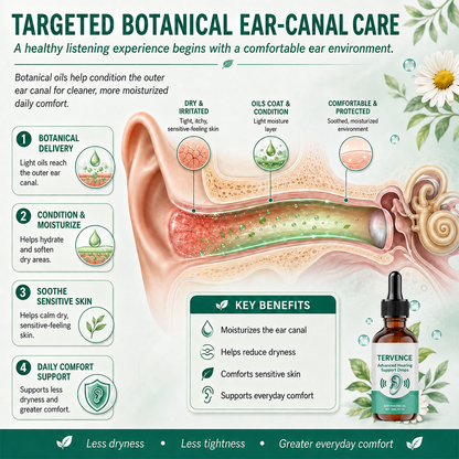 TERVENCE® Advanced Hearing Support Drops👂✨ — image 8
