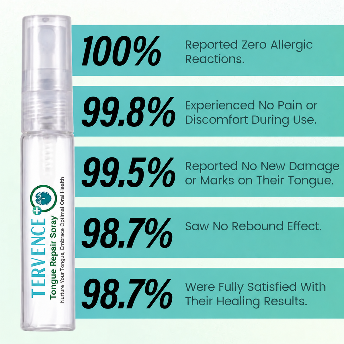 TERVENCE® Tongue Repair Spray — image 2
