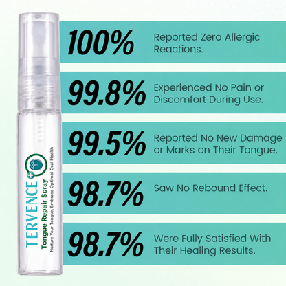 TERVENCE® Tongue Repair Spray — image 2