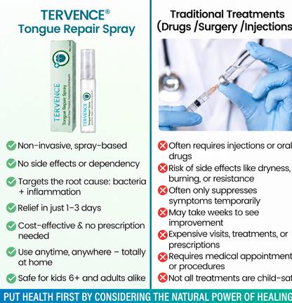 TERVENCE® Tongue Repair Spray — image 4