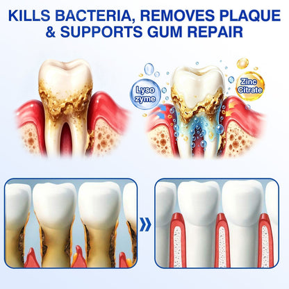 👨 ⚕️🦷🛡️BBOJI®GumRevive Periodontal Repair Gel — image 7