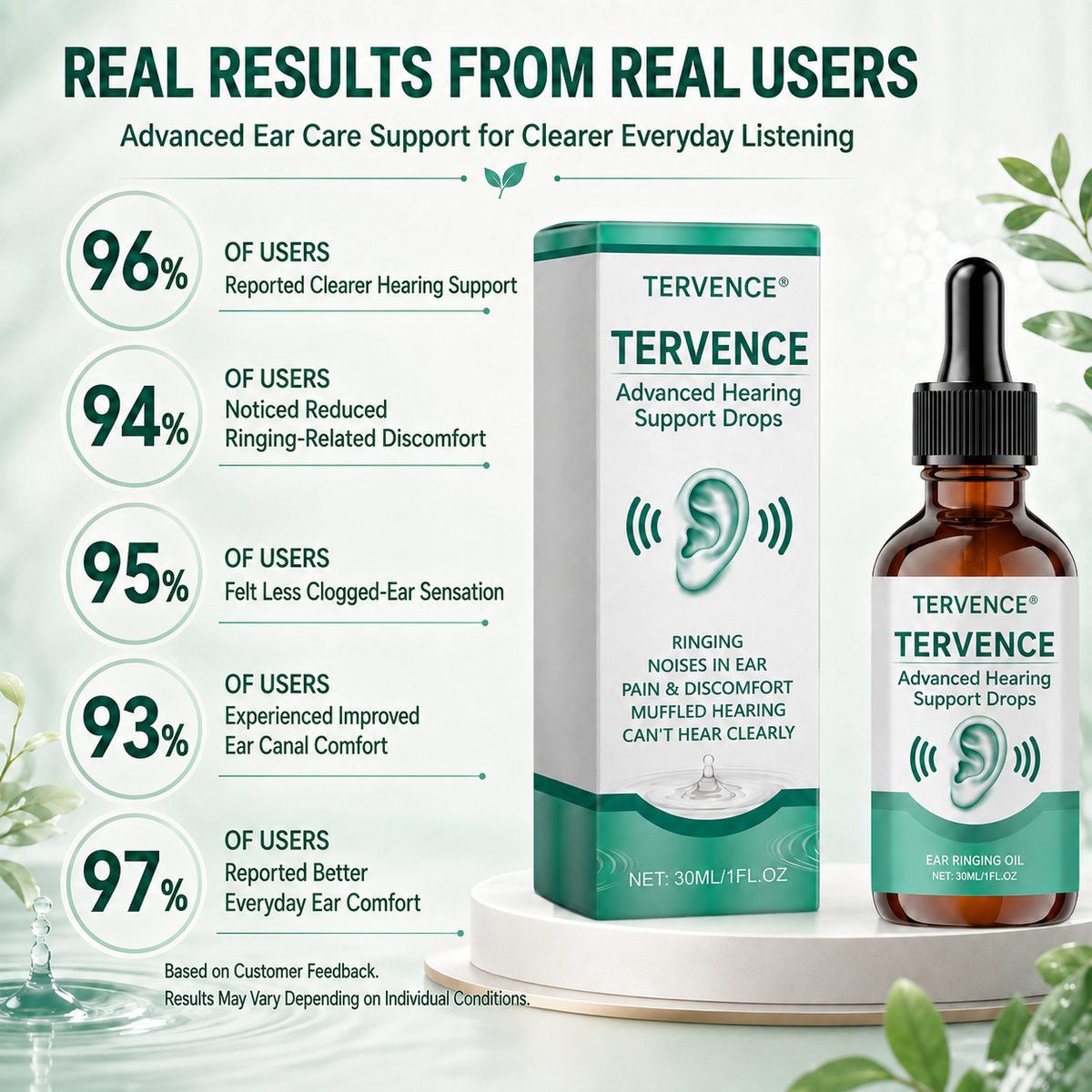 TERVENCE® Advanced Hearing Support Drops👂✨ — image 12