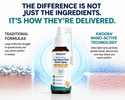 🌿👨 ⚕️Kikoora® Nano-Active Fast Hemorrhoid Relief Spray | Rapid-Dry Micro-Mist with Essential Oils, Touch-Free & Instant Sooth — image 9
