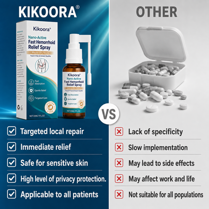 🌿👨 ⚕️Kikoora® Nano-Active Fast Hemorrhoid Relief Spray | Rapid-Dry Micro-Mist with Essential Oils, Touch-Free & Instant Sooth — image 3