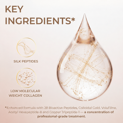 Brightlyoral – Korean Lifting-Effect Serum – Results from the First Application — image 5