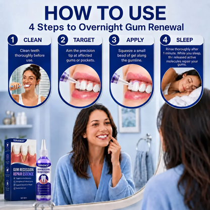 TERVENCE® 🏆GumRevive Periodontal Care Gel — image 15