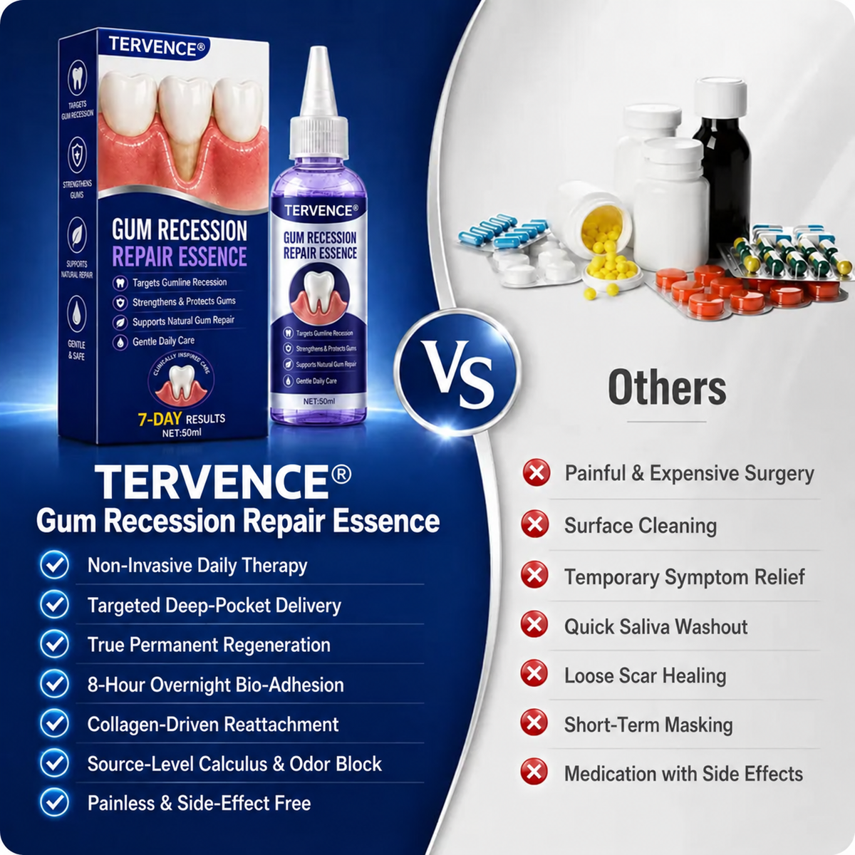 TERVENCE® 🏆GumRevive Periodontal Care Gel — image 14