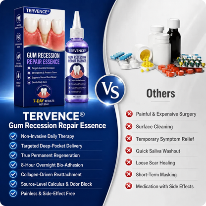 TERVENCE® 🏆GumRevive Periodontal Care Gel — image 14