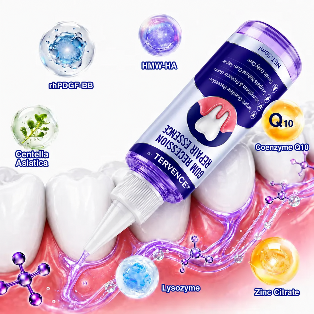 TERVENCE® 🏆GumRevive Periodontal Care Gel — image 12
