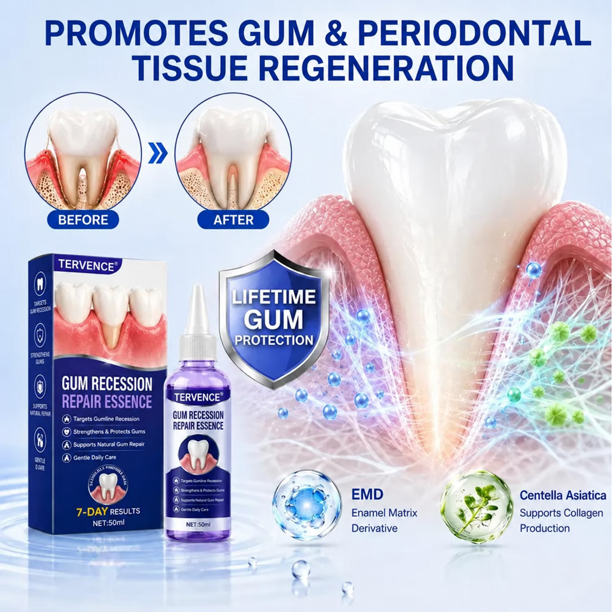 TERVENCE® 🏆GumRevive Periodontal Care Gel — image 13
