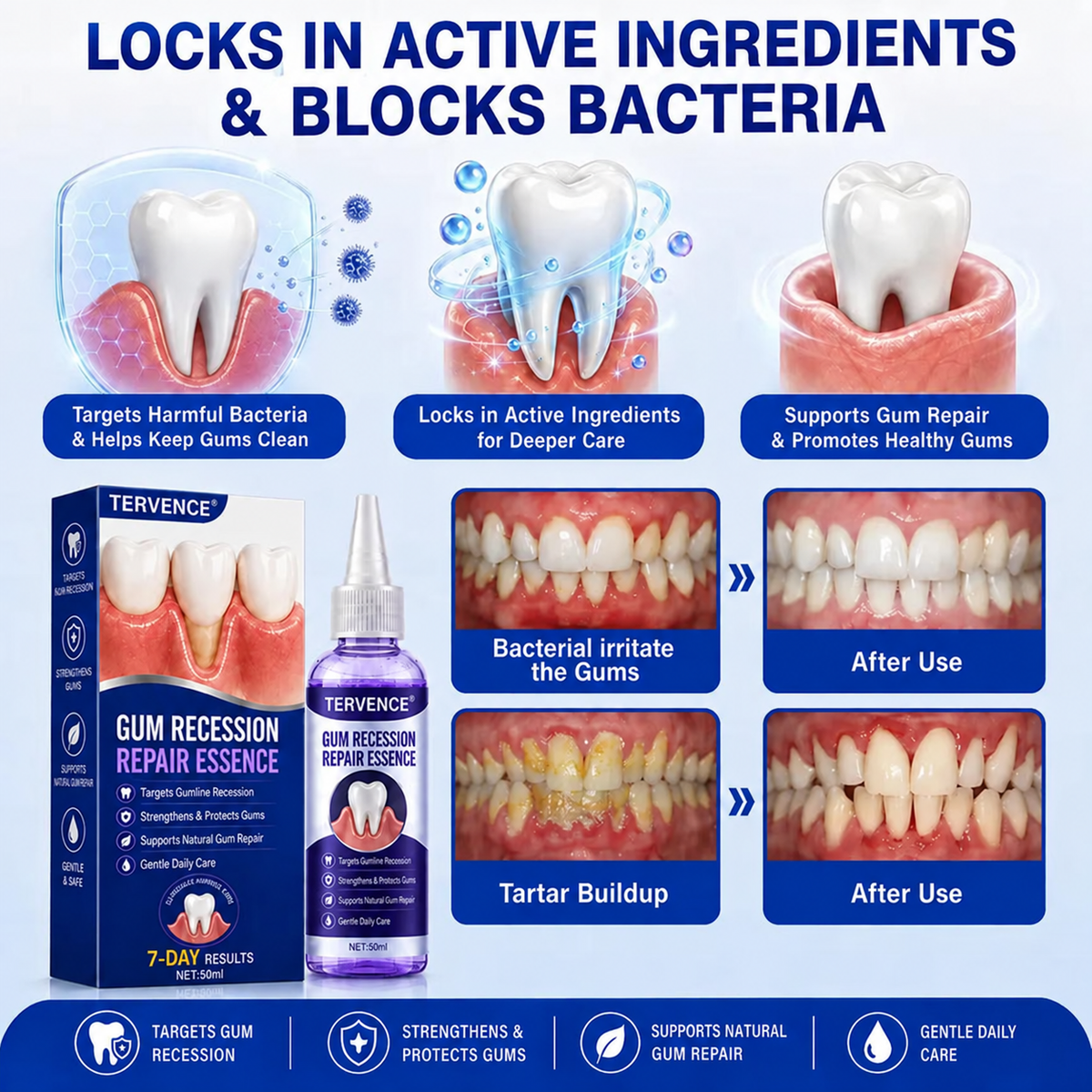 TERVENCE® 🏆GumRevive Periodontal Care Gel — image 10