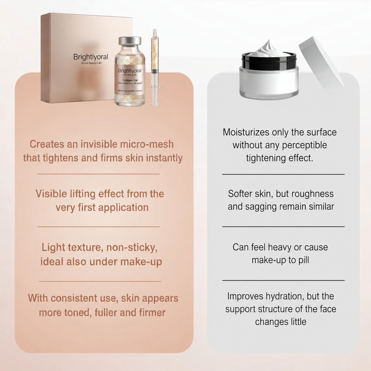 Brightlyoral – Korean Lifting-Effect Serum – Results from the First Application — image 10