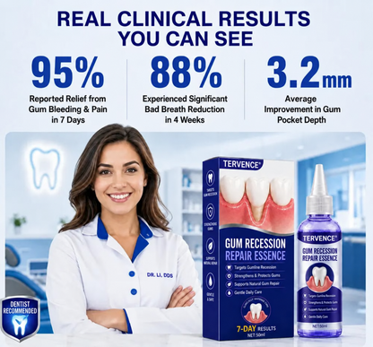 TERVENCE® 🏆GumRevive Periodontal Care Gel — image 8