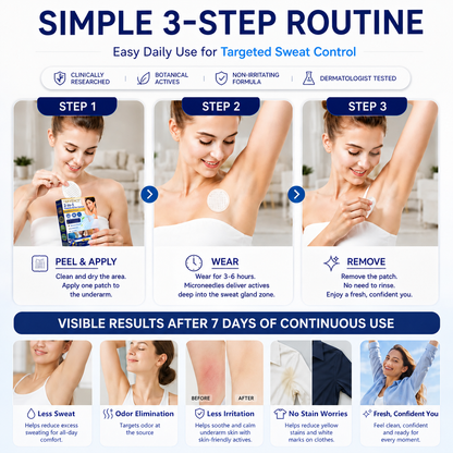 TERVENCE® 2-in-1 Advanced Sweat Control & Deodorant Microneedle Patches — image 13