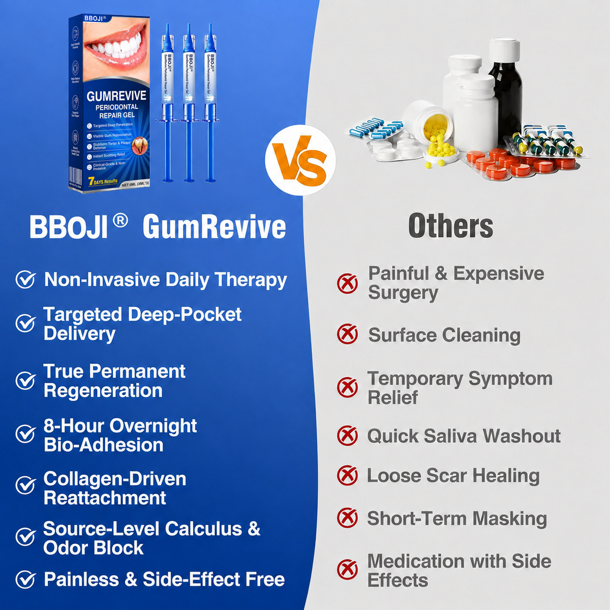 👨 ⚕️🦷🛡️BBOJI®GumRevive Periodontal Repair Gel — image 11
