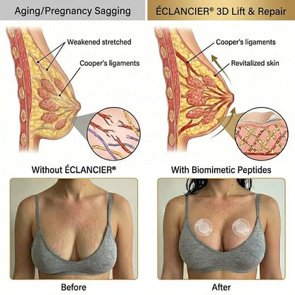 Brightlyoral® Targeted Breast Enhancement Advanced Nano Microneedle Patch — image 3
