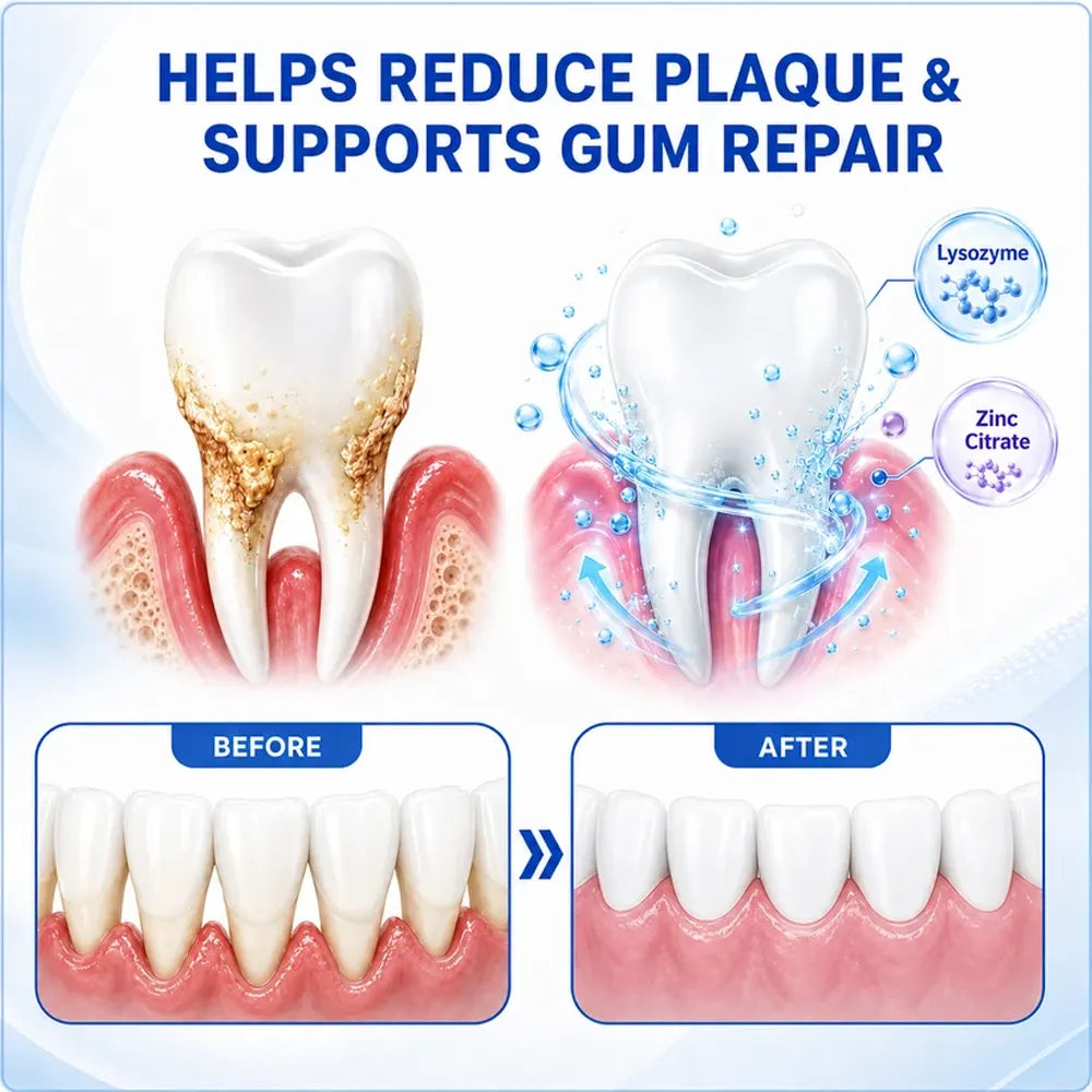 TERVENCE® 🏆GumRevive Periodontal Care Gel — image 7