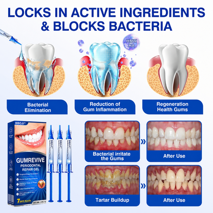 👨 ⚕️🦷🛡️BBOJI®GumRevive Periodontal Repair Gel — image 9
