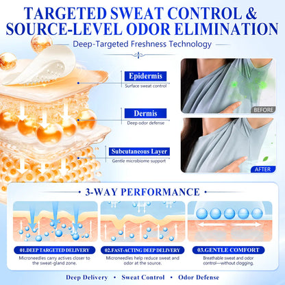 TERVENCE® 2-in-1 Advanced Sweat Control & Deodorant Microneedle Patches — image 7