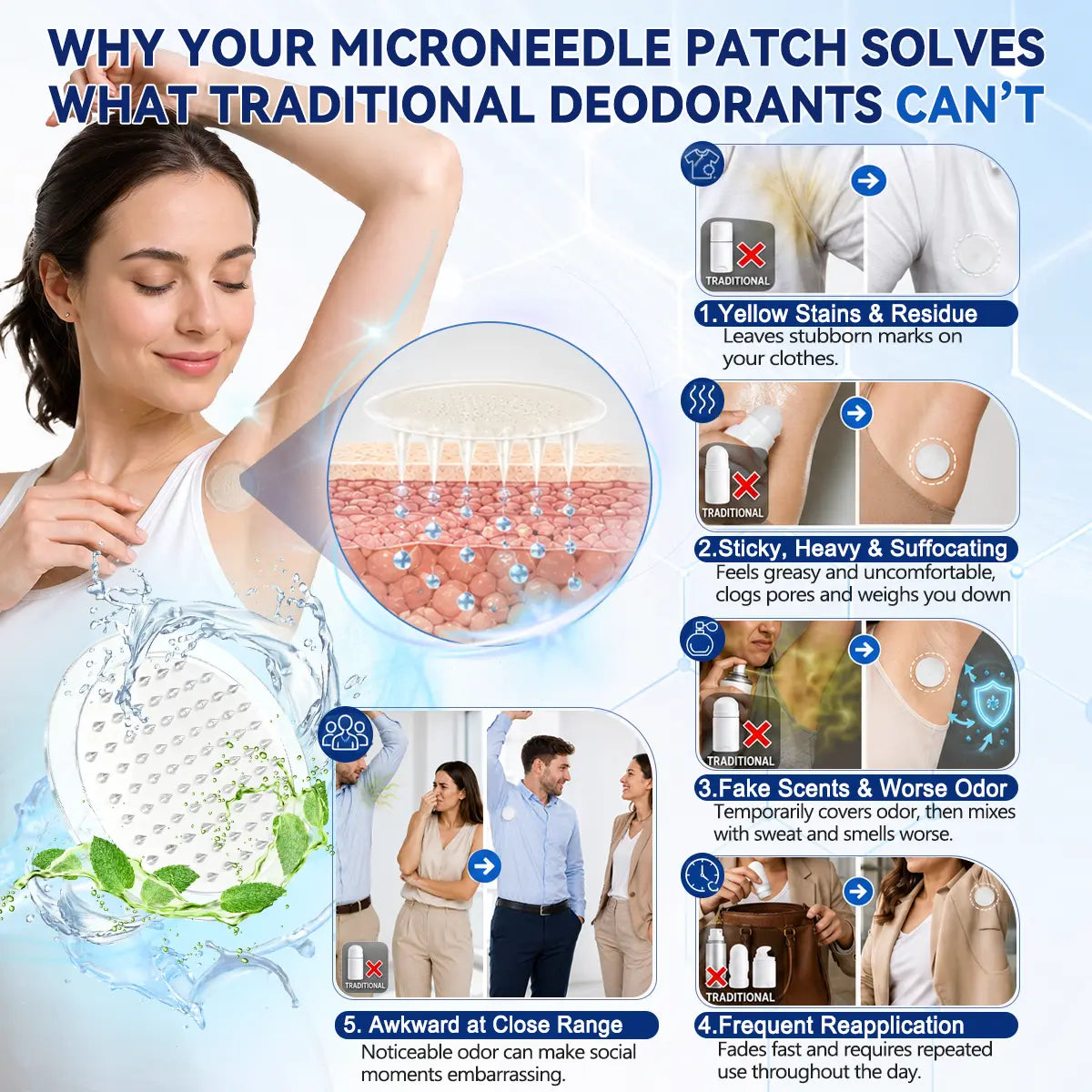 TERVENCE® 2-in-1 Advanced Sweat Control & Deodorant Microneedle Patches — image 8